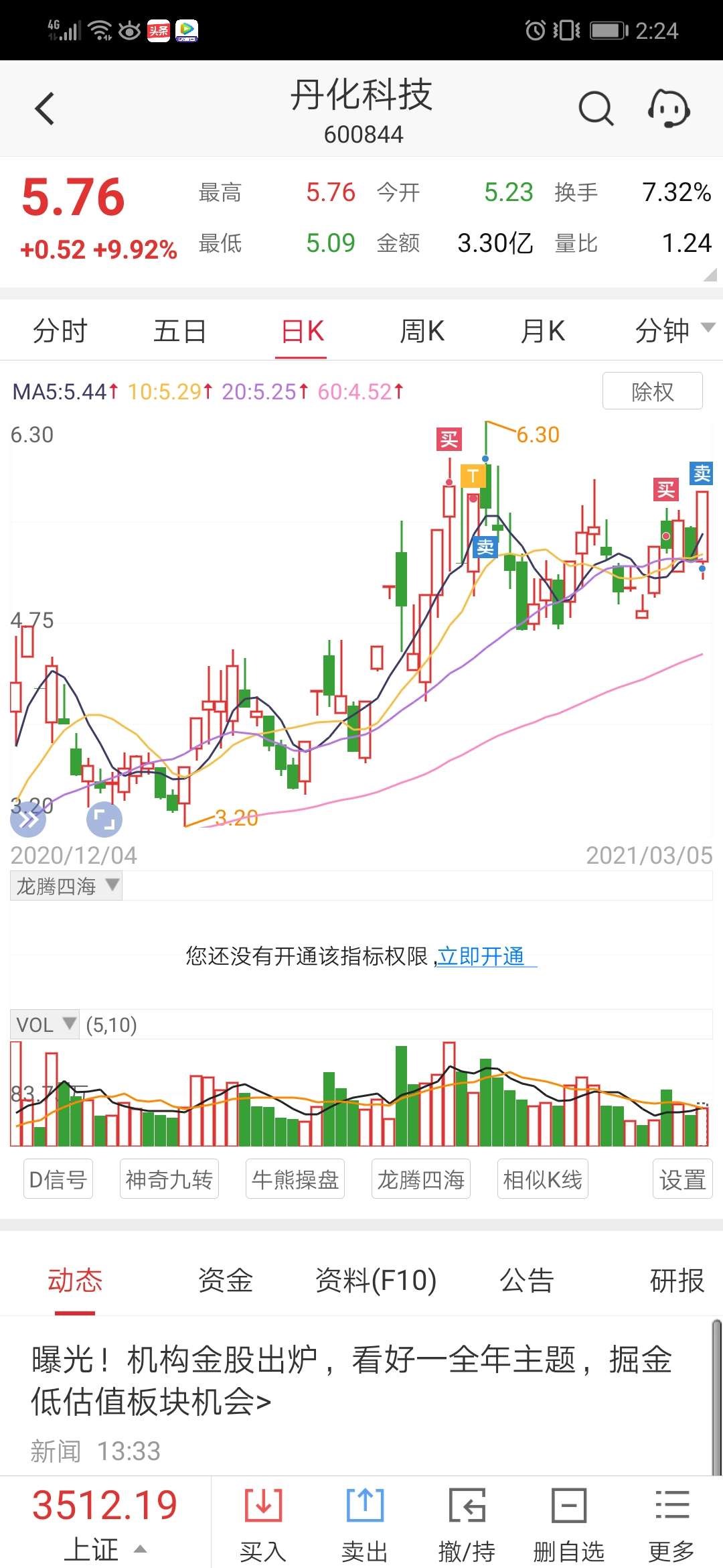 丹化科技资讯(丹化科技资讯股票)下载