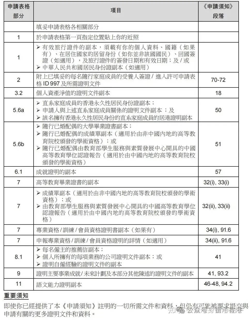 香港理工资讯科技管理(香港理工大学资讯科技理学硕士)下载