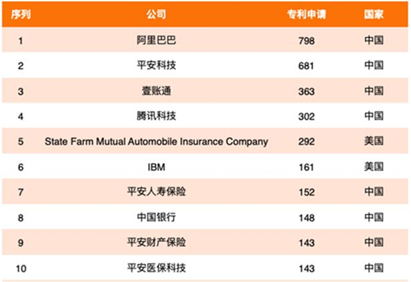 科技热门资讯有哪些(科技热门资讯有哪些平台)下载