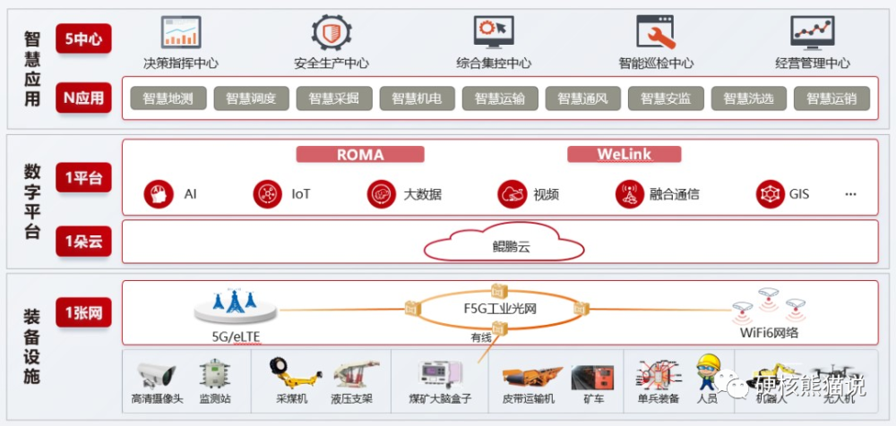 煤矿科技资讯(煤矿科技创新成果)下载