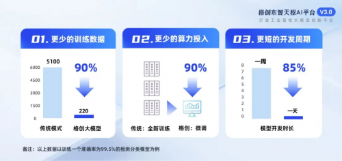 全球智能科技资讯平台(全球智能科技资讯平台官网)下载