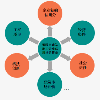 应用创新素材视频下载(应用创新素材视频下载网站)下载