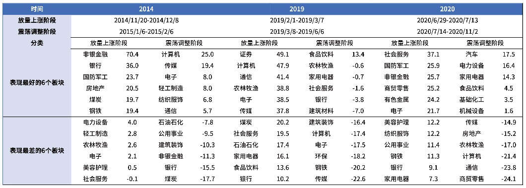 科技资讯领域包括什么(科技资讯领域包括什么内容)下载