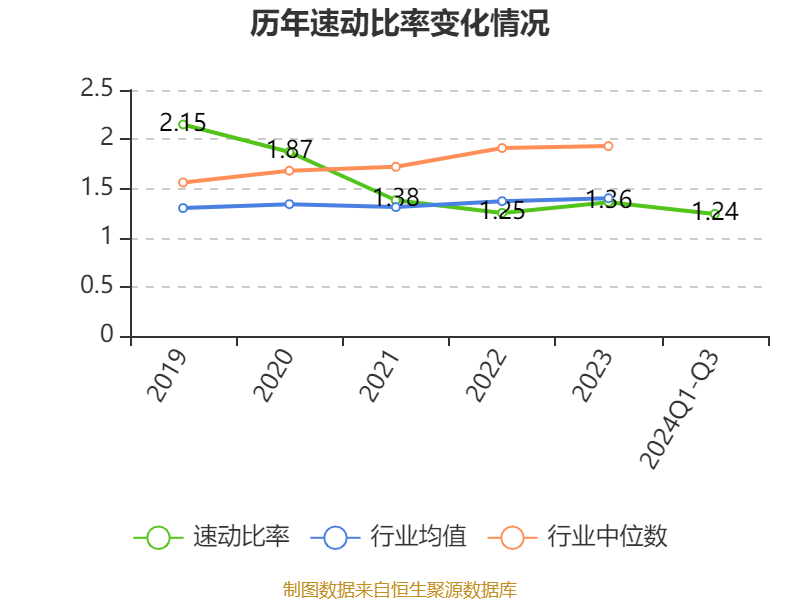 辰安科技股资讯(辰安科技300523)下载