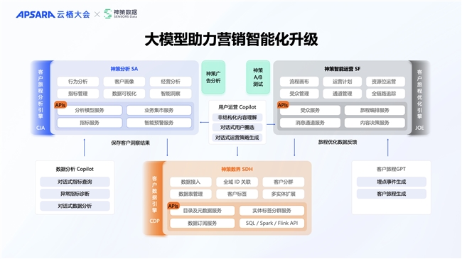 恒久科技资讯官网(恒久科技资讯官网招聘)下载