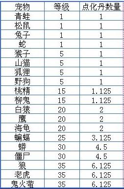 问道手游以柔克刚攻略(问道平民适合敏水还是力水)下载