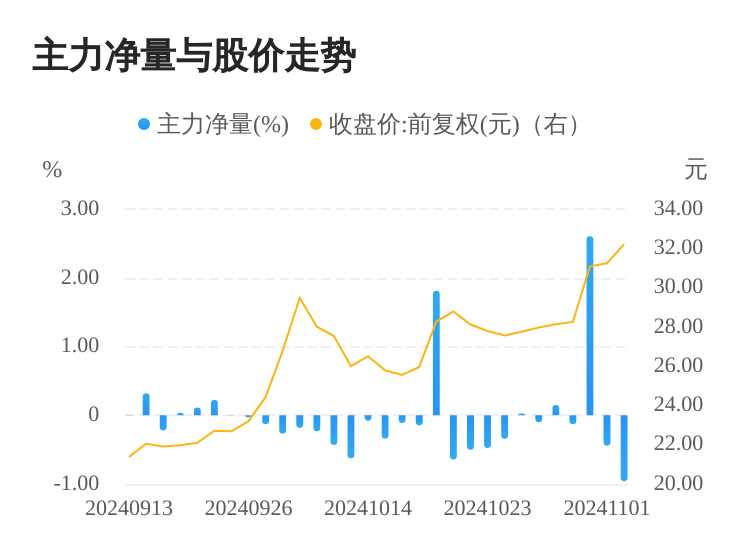 福晶科技资讯官网(福晶科技资讯官网招聘)下载