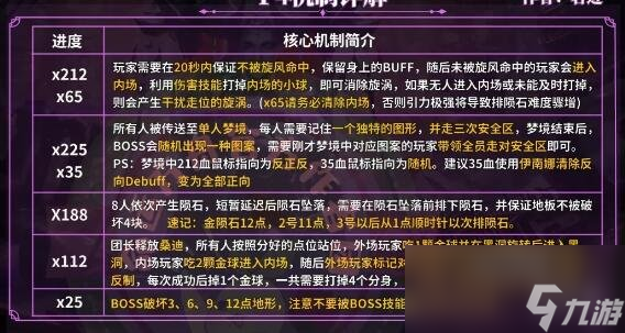 梦幻手游中药合成攻略(梦幻手游中药合成攻略大全)下载