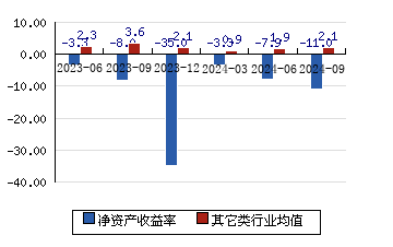 合纵科技资讯(合纵科技资讯股票)下载