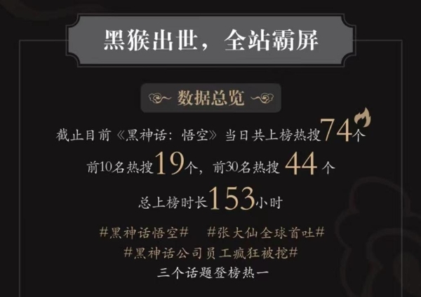 科技方面资讯微博(科技view的微博)下载