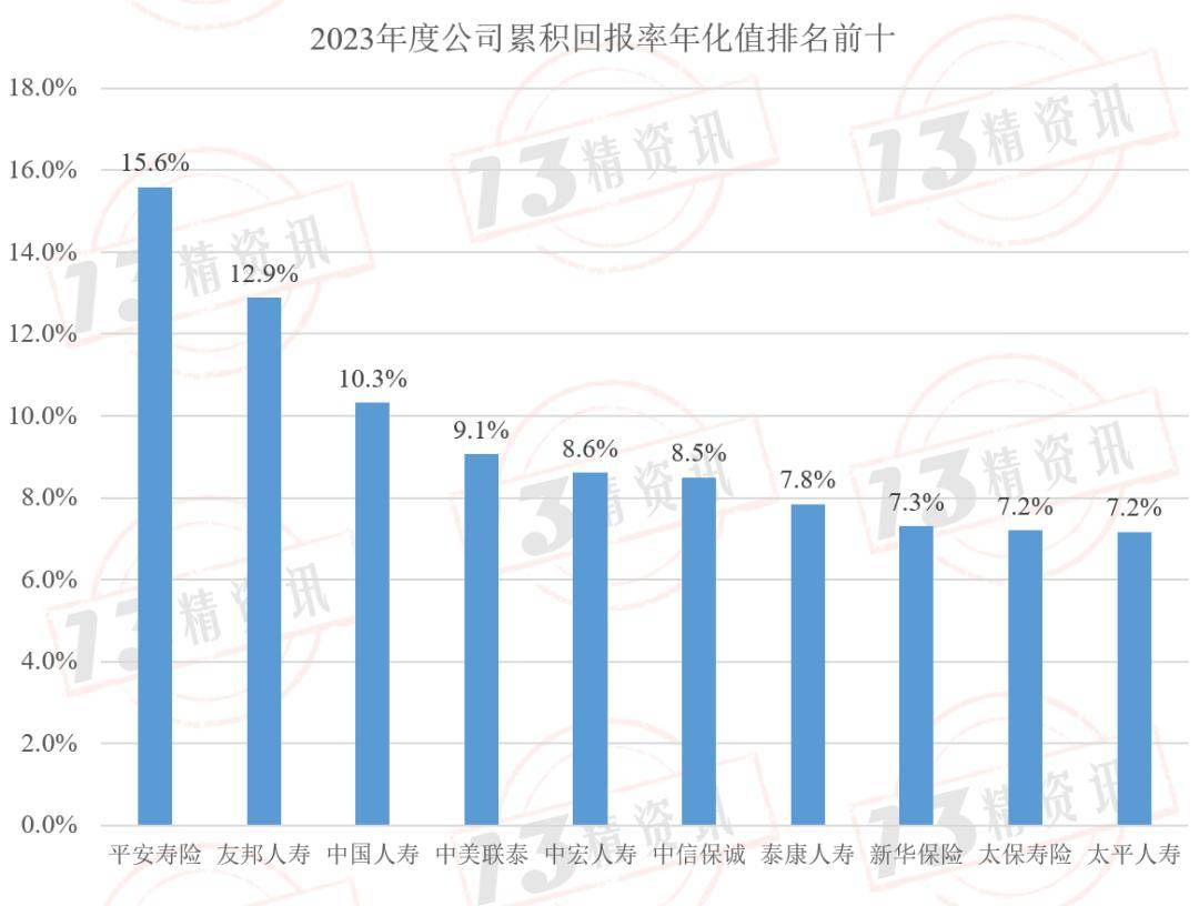 广州友邦资讯科技工资(广州友邦资讯科技工资怎么样)下载