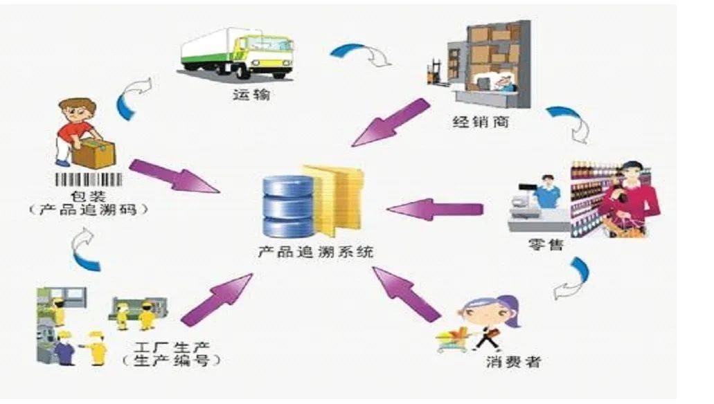 物联网电子技术下载应用(物联网应用电子技术学什么)下载