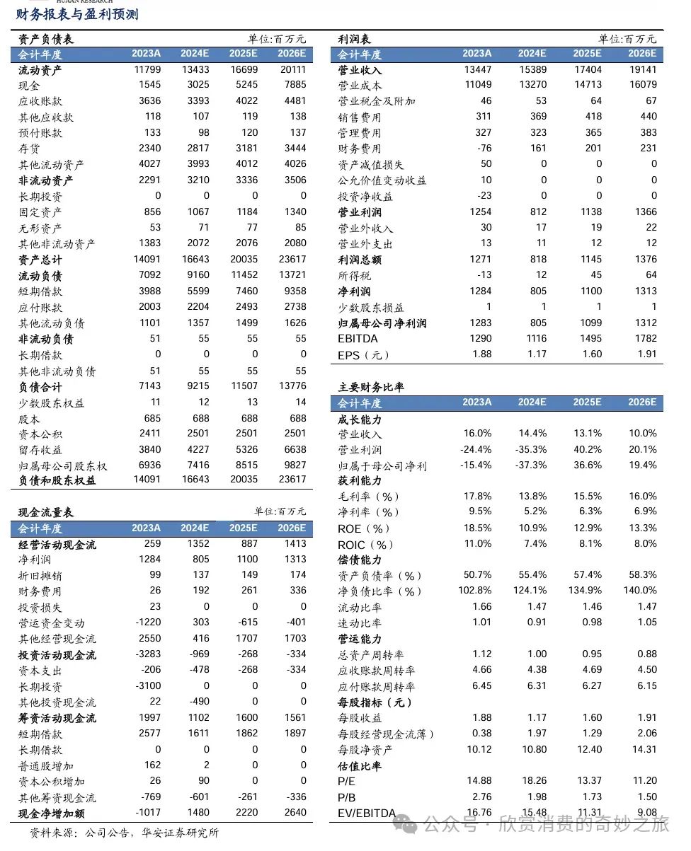 康冠科技资讯股吧论坛网(000503国新健康股吧)下载