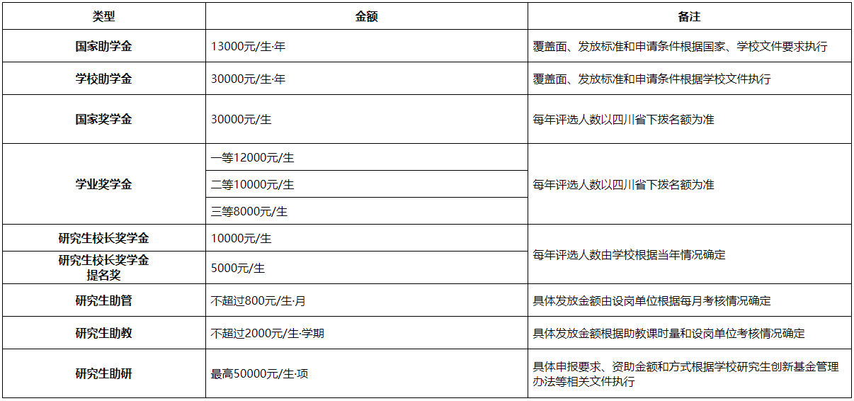 资讯科技管理博士招生(资讯科技管理博士招生条件)下载