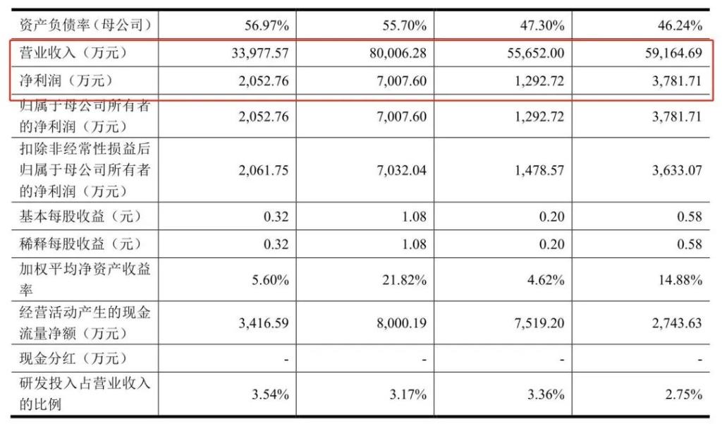 暖通科技资讯网官网查询(暖通科技资讯网官网查询网址)下载