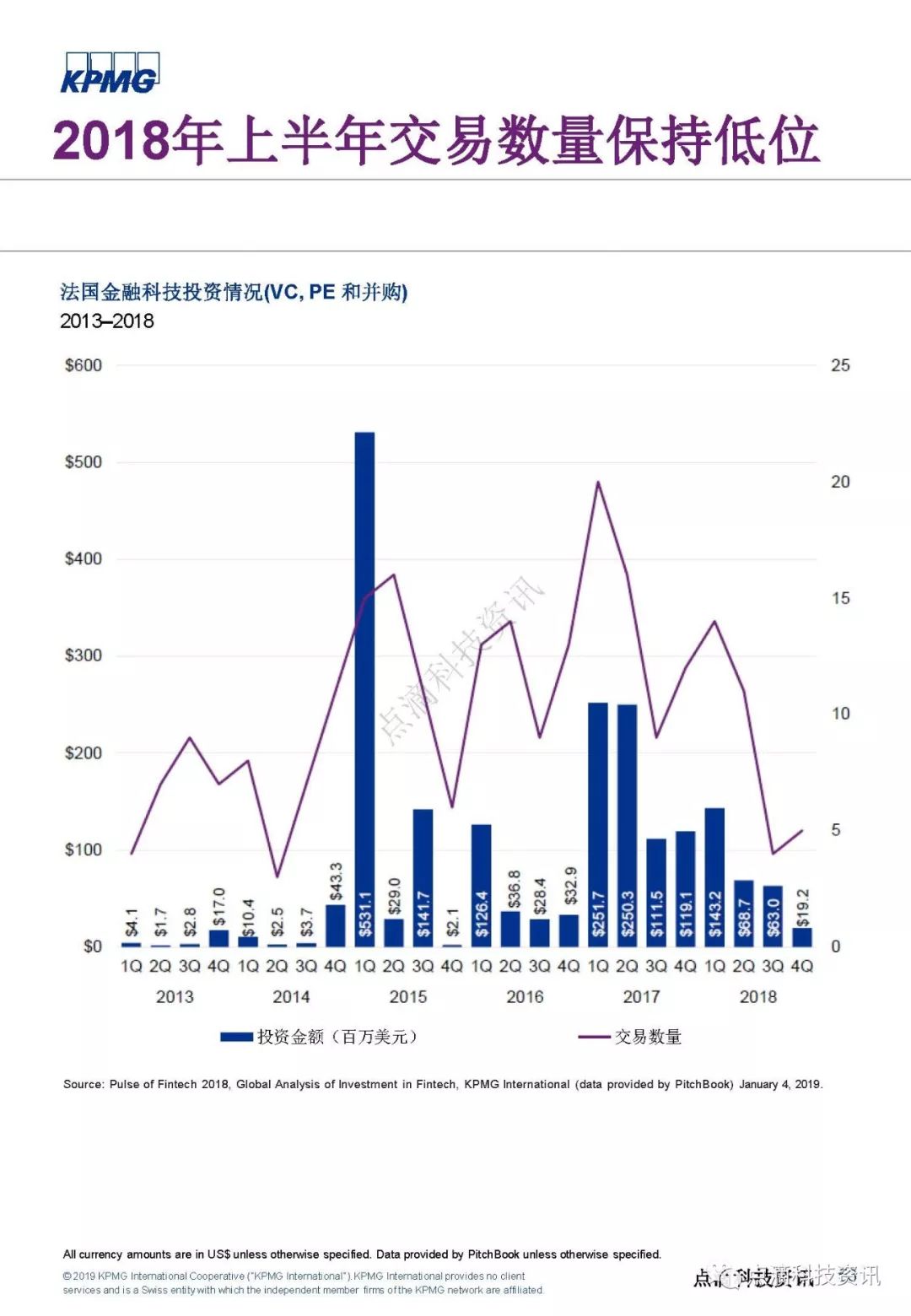 资讯科技与金融期刊(科技资讯是核心期刊吗?已解决)下载